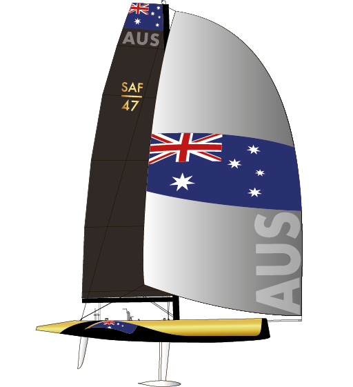 SSL47 side view